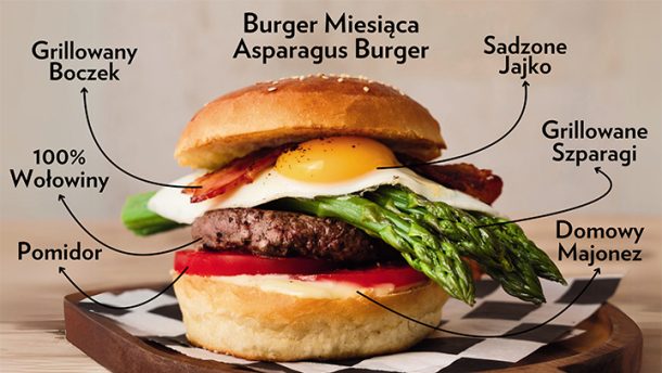 Burger miesica