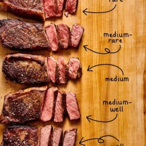 stopnie wysmażenia burgera